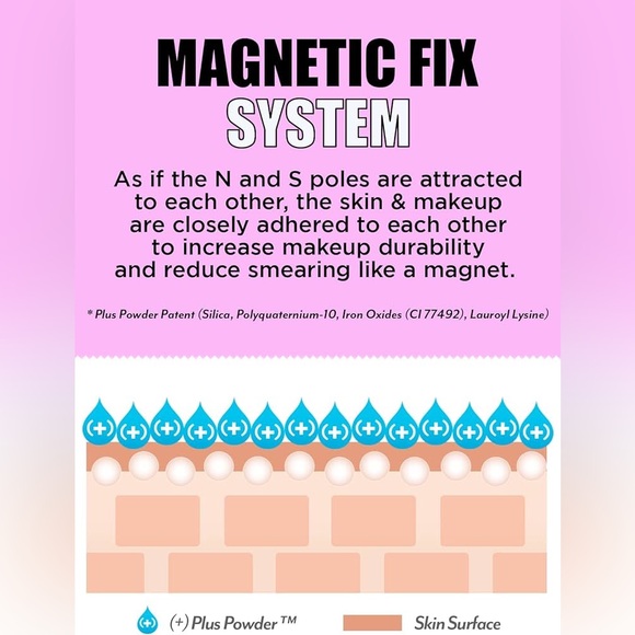 I'm Meme Power Magnet Makeup Setting Spray, Korean skincare, New in Box - Picture 6 of 6